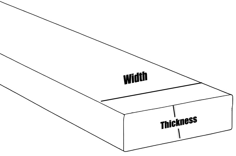 7075 Aluminum Flat Bar Size