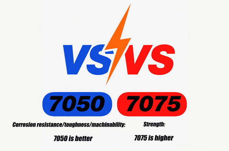Aluminum 7050 vs 7075
